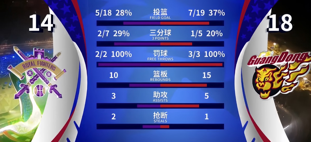 如何制定智能篮球训练计划_0